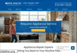 Sites similar to baconappliance.com