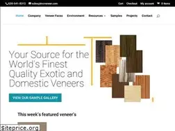 Sites similar to baconveneer.com