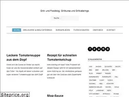 Sites similar to baconzumsteak.de