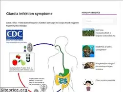 Sites similar to bacsbokodi-peca.hu