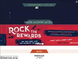 Sites similar to bacu.org