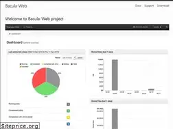 Sites similar to bacula-web.org