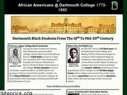 Sites similar to badahistory.net