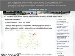Sites similar to badanovag.blogspot.com