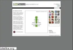 Sites similar to badgenius.com