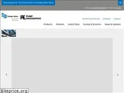 Sites similar to badgermeteruk.com