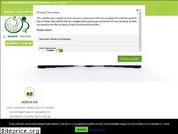 Sites similar to badizdrav.eu