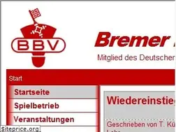 Sites similar to badminton-bremen.de