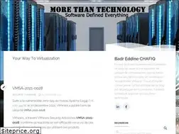 Sites similar to badreddinechafiq.website