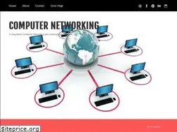 Sites similar to badshashorif.blogspot.com