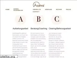 Sites similar to baerbel-rosenmayer.de
