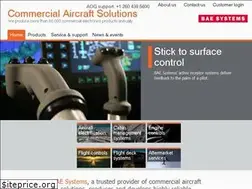 Sites similar to baesystems-ps.com