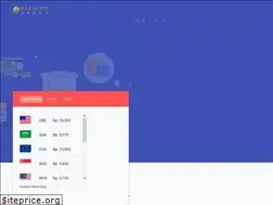 Sites similar to bafageh.com