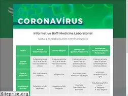 Sites similar to baffi.com.br