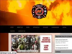 Sites similar to bafr95.org