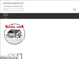Sites similar to bagatahata.com.ua