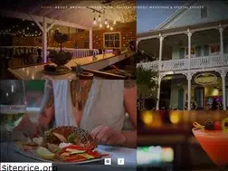 Sites similar to bagatellekw.com