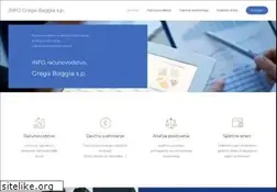 Sites similar to baggia.si