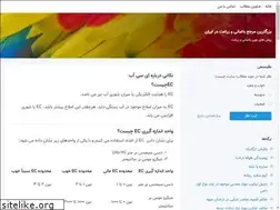 Sites similar to baghbanbashi.blogsky.com