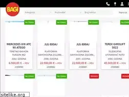 Sites similar to bagi.rs