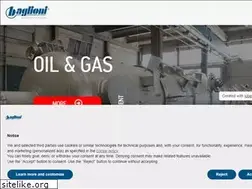Sites similar to baglionispa.com
