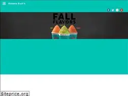 Sites similar to bahamabucks.com