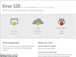 Sites similar to bahasaenglish.com