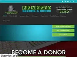 Sites similar to bahbad.org