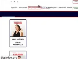 Sites similar to bahcelievleramerikankultur.com