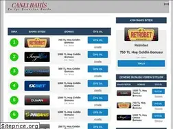 Sites similar to bahisb.com