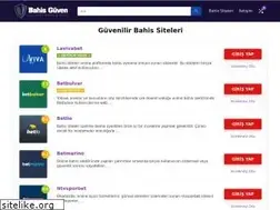 Sites similar to bahisguven.com
