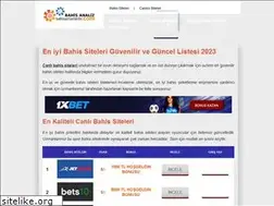 Sites similar to bahissirketleritr.com