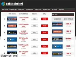 Sites similar to bahisusta.com