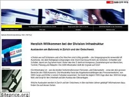 Sites similar to bahn2000zh.ch
