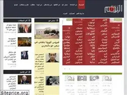 Sites similar to bahrainalyoum.co.uk