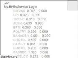 Sites similar to bahrainbourse.com