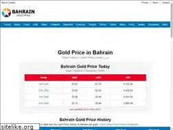 Sites similar to bahraingoldprice.com