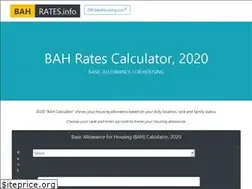 Sites similar to bahrates.info