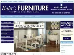 Sites similar to bahrsonline.com