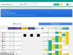 Sites similar to bahtcheck.com