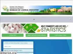 Sites similar to bai.gov.ph