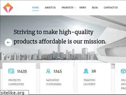 Sites similar to baifutoys.com