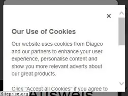Sites similar to baileys.com