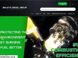 Sites similar to baileysdiesel.com