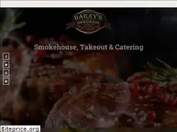 Sites similar to baileysny.com