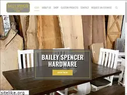 Sites similar to baileyspencer.com