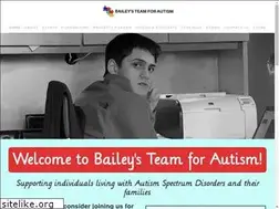 Sites similar to baileysteam.org