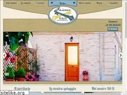 Sites similar to baioccobandb.it