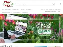 Sites similar to baischandskinner.com