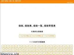 Sites similar to baisuuhyou.appspot.com